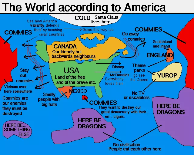 the world according to meme image