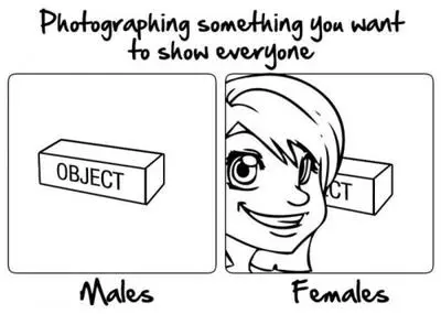 photographing something you want to show everyone