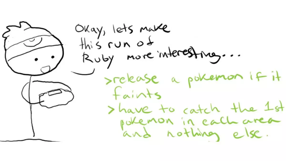 the nuzlocke challenge meme image