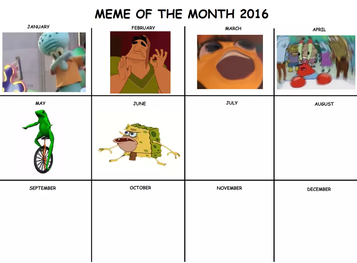 meme of the month calendars meme image
