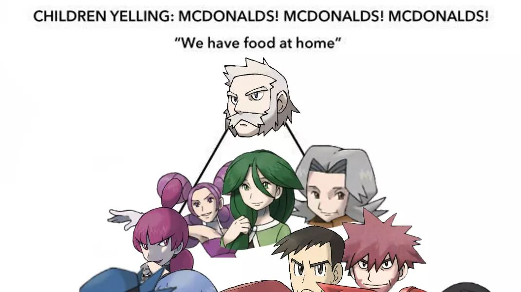 mcdonalds alignment chart meme image