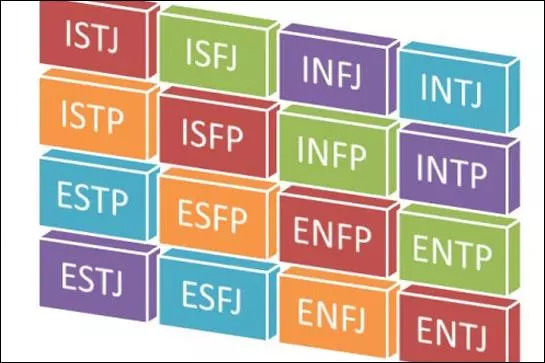 myers briggs type indicator mbti meme image