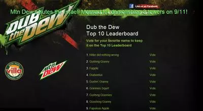 dub the dew