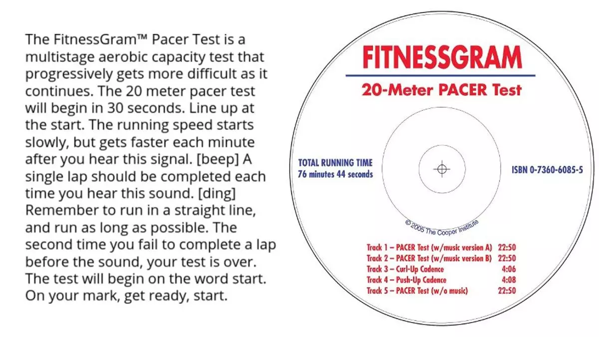 the fitnessgram pacer test meme image