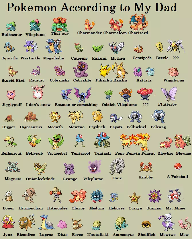 pokemon according to my dad meme image