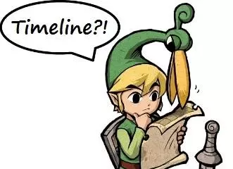 the legend of zelda timeline theories meme image