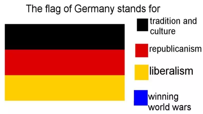 flag color representation parodies meme image