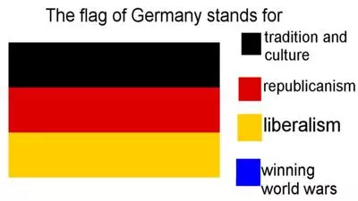 flag color representation parodies