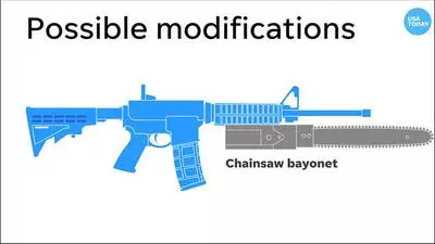 possible modifications