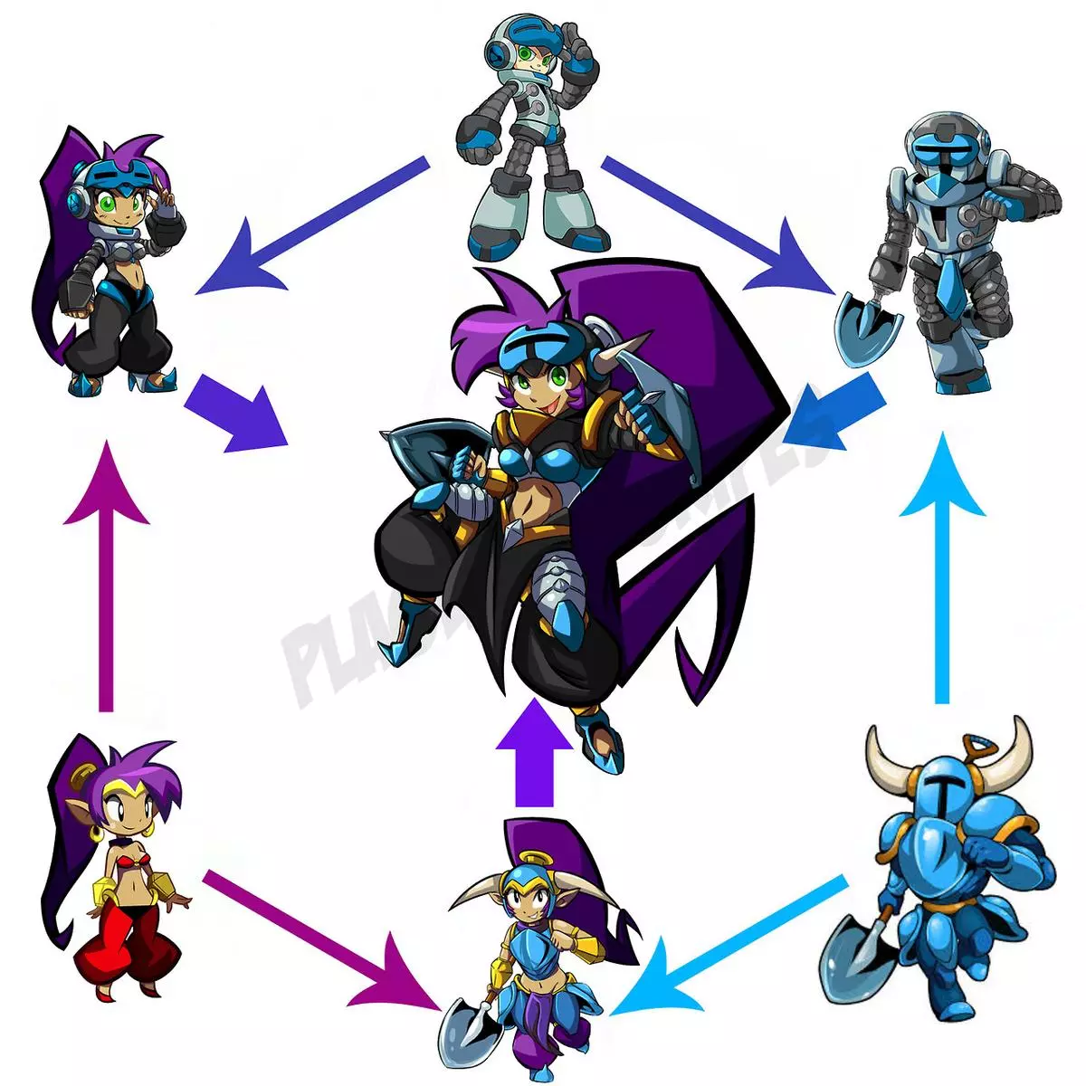 hexafusion triple fusion meme image