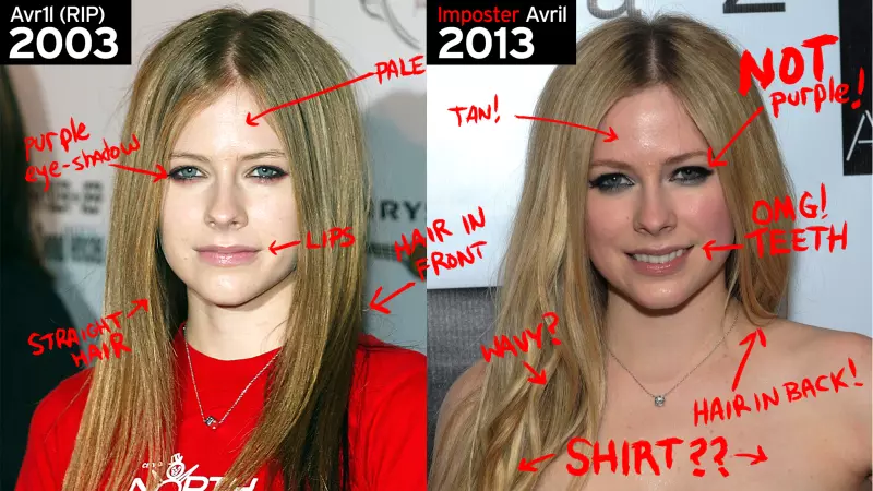 avril lavigne is dead conspiracy meme image