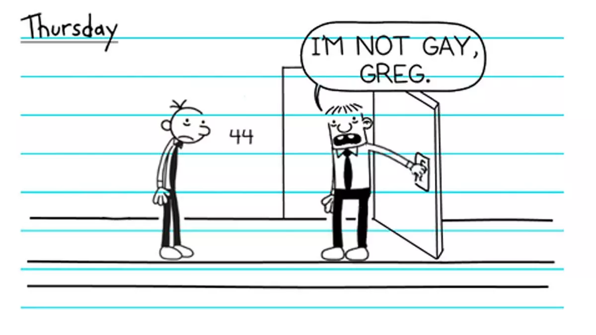 im not gay greg meme image