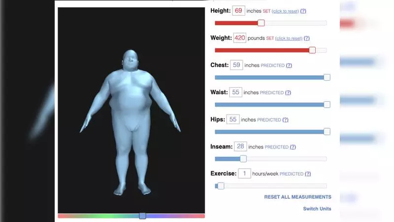 body visualizer meme image
