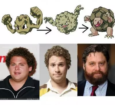 celebrity pokemon evolutions