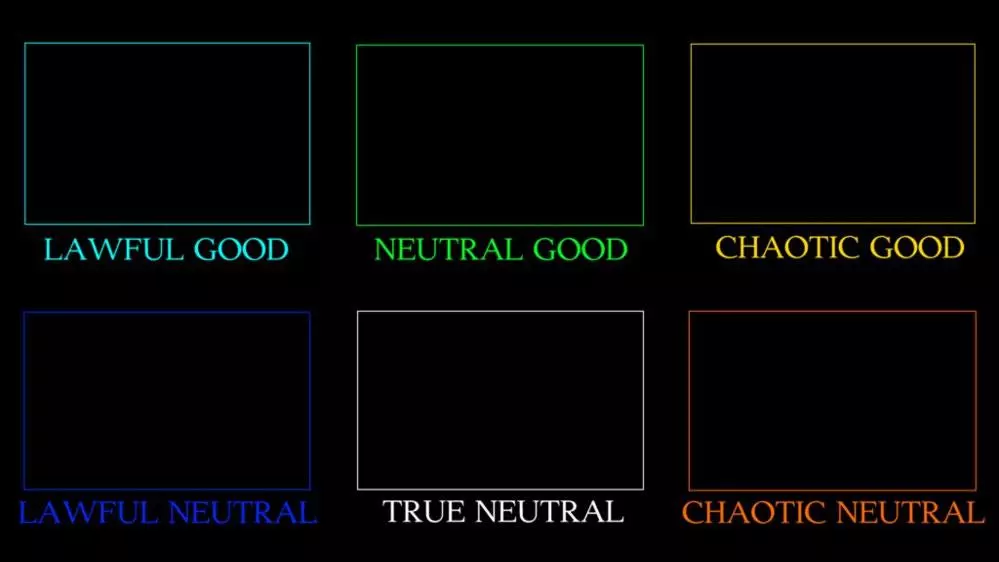 alignment charts meme image