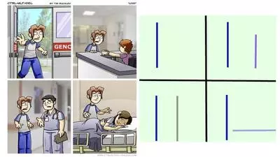 loss